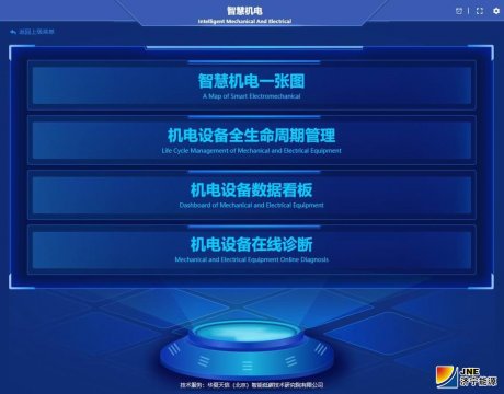 安居煤矿智慧矿山机电系统投入使用