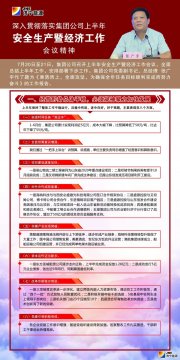 一图读懂集团公司上半年安全生产暨经济工作会议精神要点