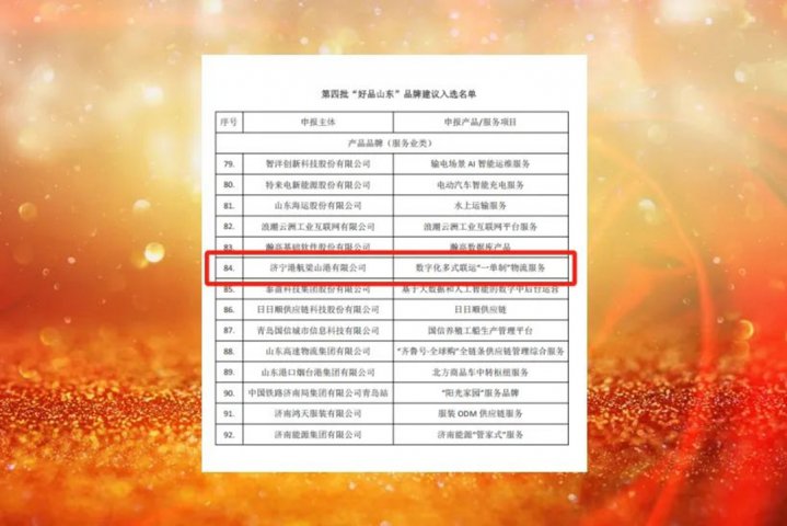 梁山港入选第四批“好品山东”品牌名单